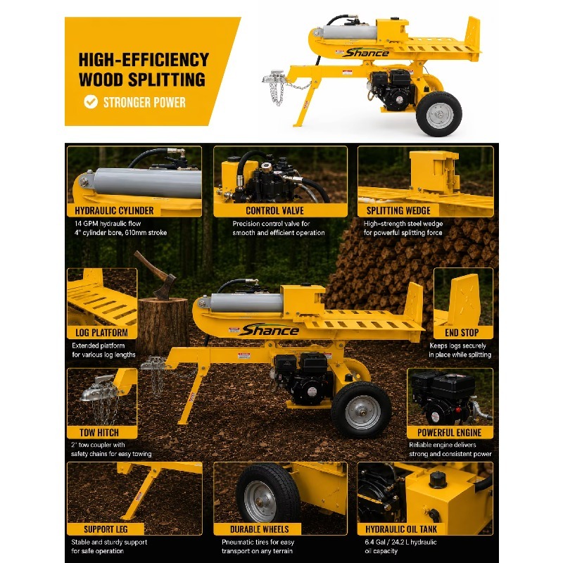 Electric Hydraulic Log Splitte - Heavy Equipment Processor 评论和价格