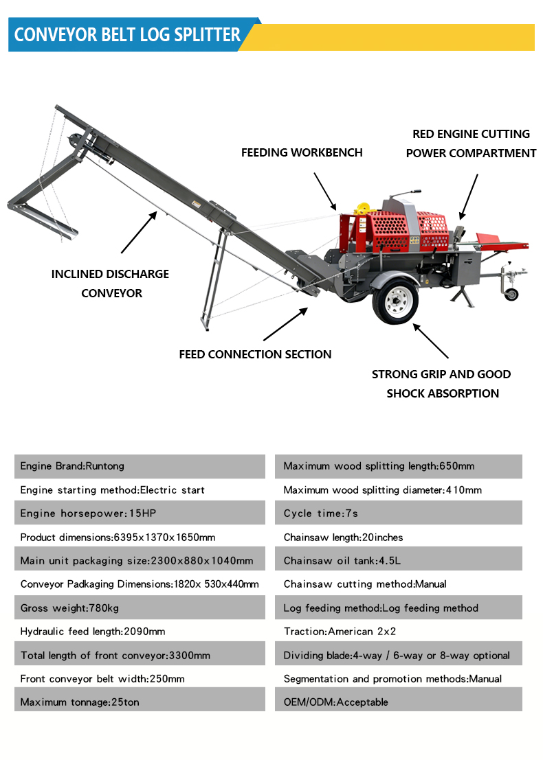500mm Hydraulic Automatic Log  - Heavy Equipment Processor 评论和价格